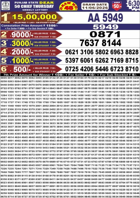 Everest Result Today Dear Lottery Chart