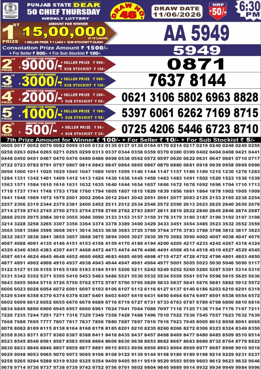 Everest Result Today Dear Lottery Chart