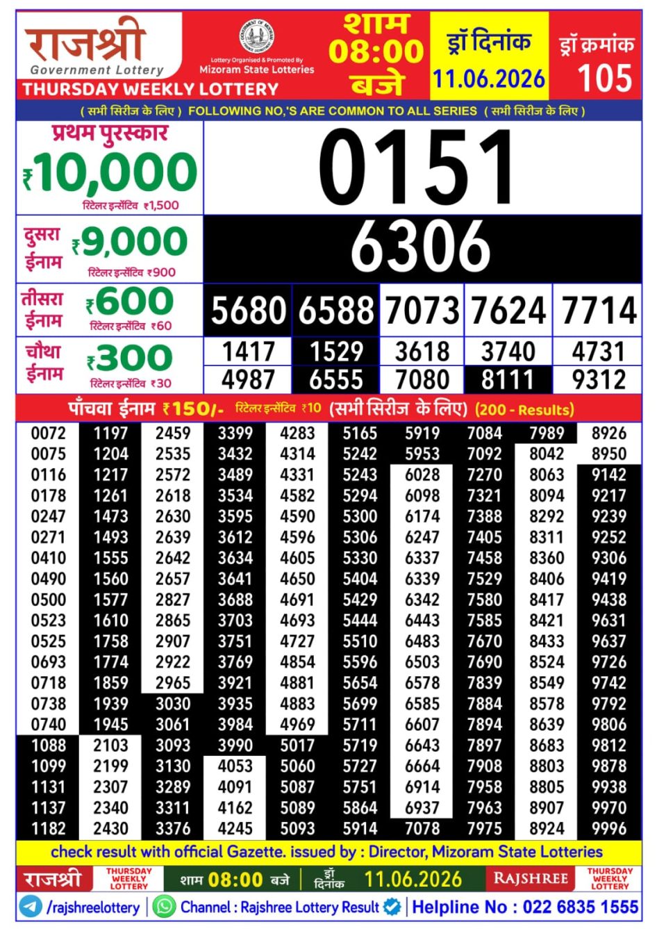 Everest Result Today Dear Lottery Chart