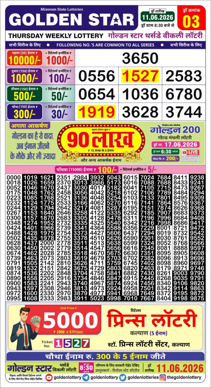 Everest Result Today Dear Lottery Chart