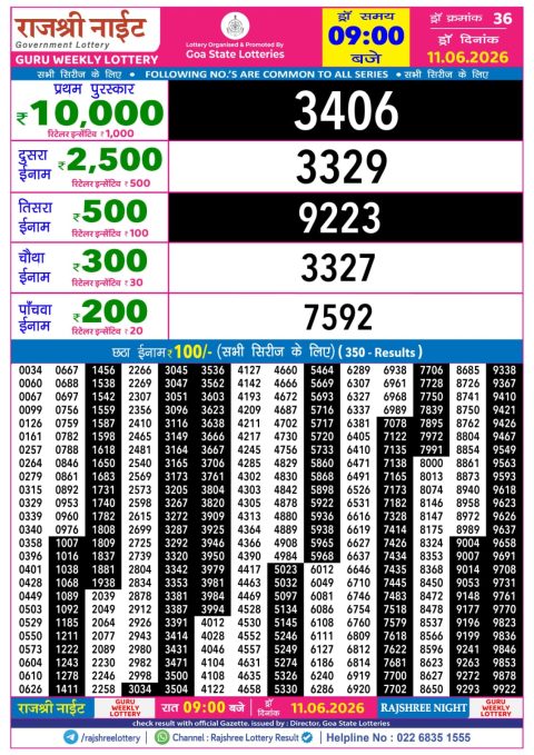 Everest Result Today Dear Lottery Chart