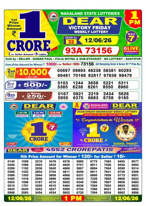 Everest Result Today Dear Lottery Chart