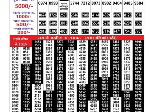 Everest Result Today Dear Lottery Chart