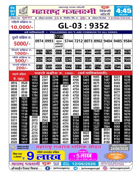 Everest Result Today Dear Lottery Chart