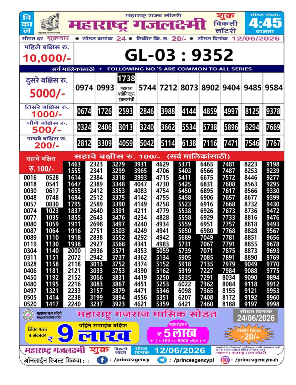 Everest Result Today Dear Lottery Chart