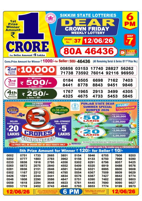 Everest Result Today Dear Lottery Chart