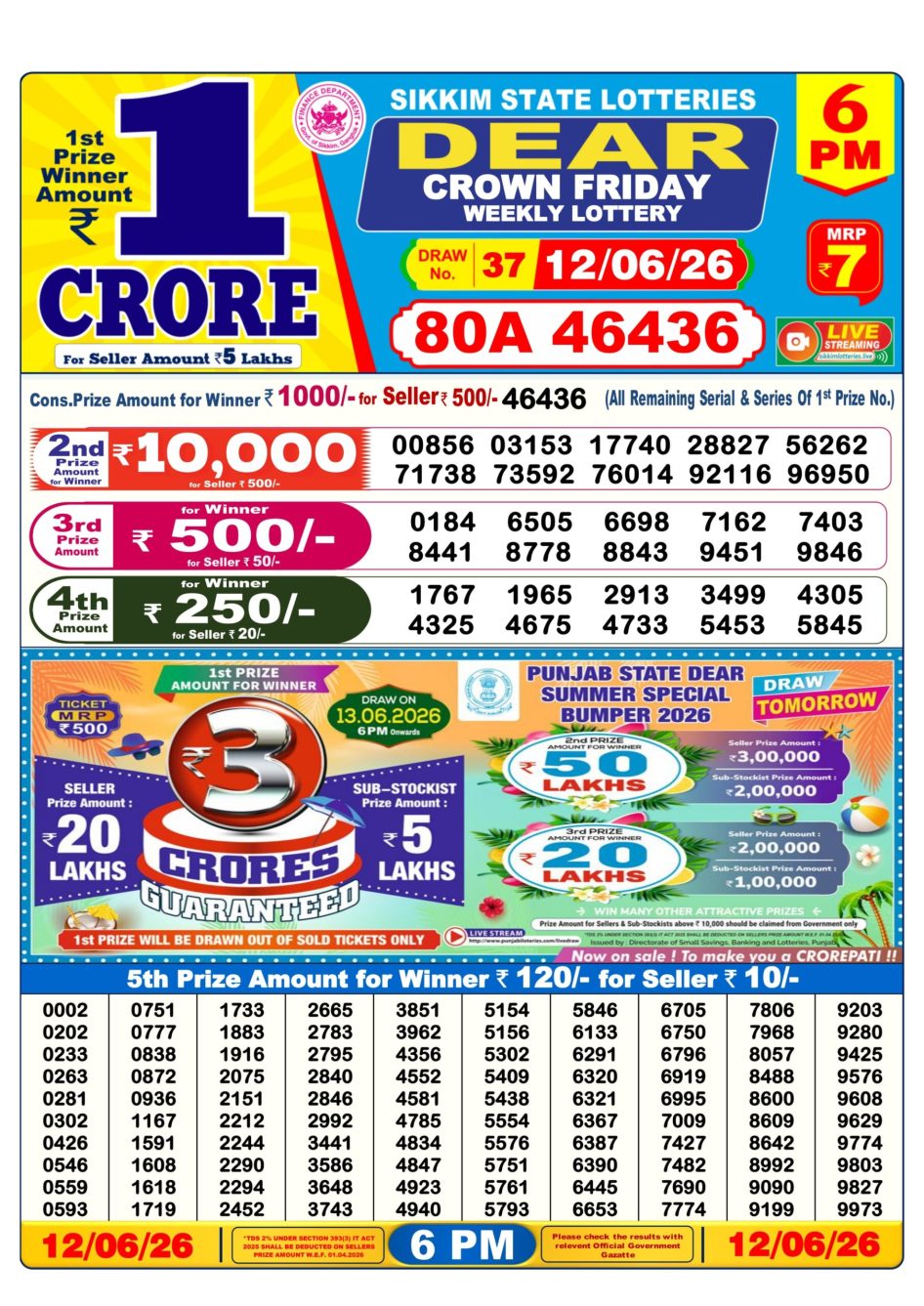 Everest Result Today Dear Lottery Chart