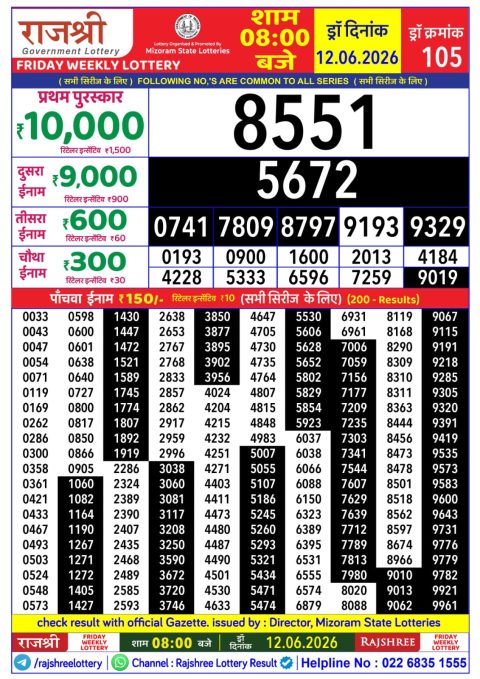 Everest Result Today Dear Lottery Chart