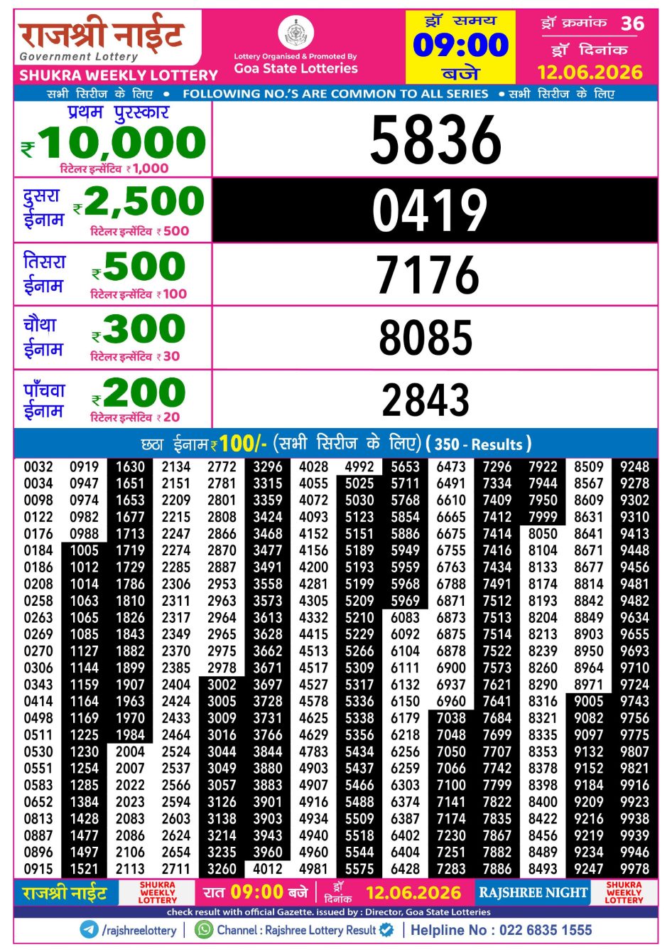 Everest Result Today Dear Lottery Chart