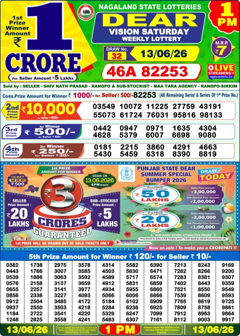 Dear Lottery 1pm Result 13.06.26 Everest Result Today Dear Lottery Chart