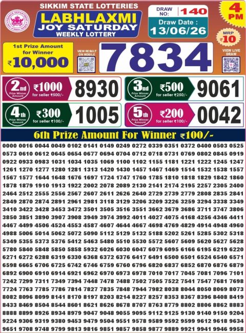 Labh Laxmi Lottery 4pm Result 13.06.26 Everest Result Today Dear Lottery Chart