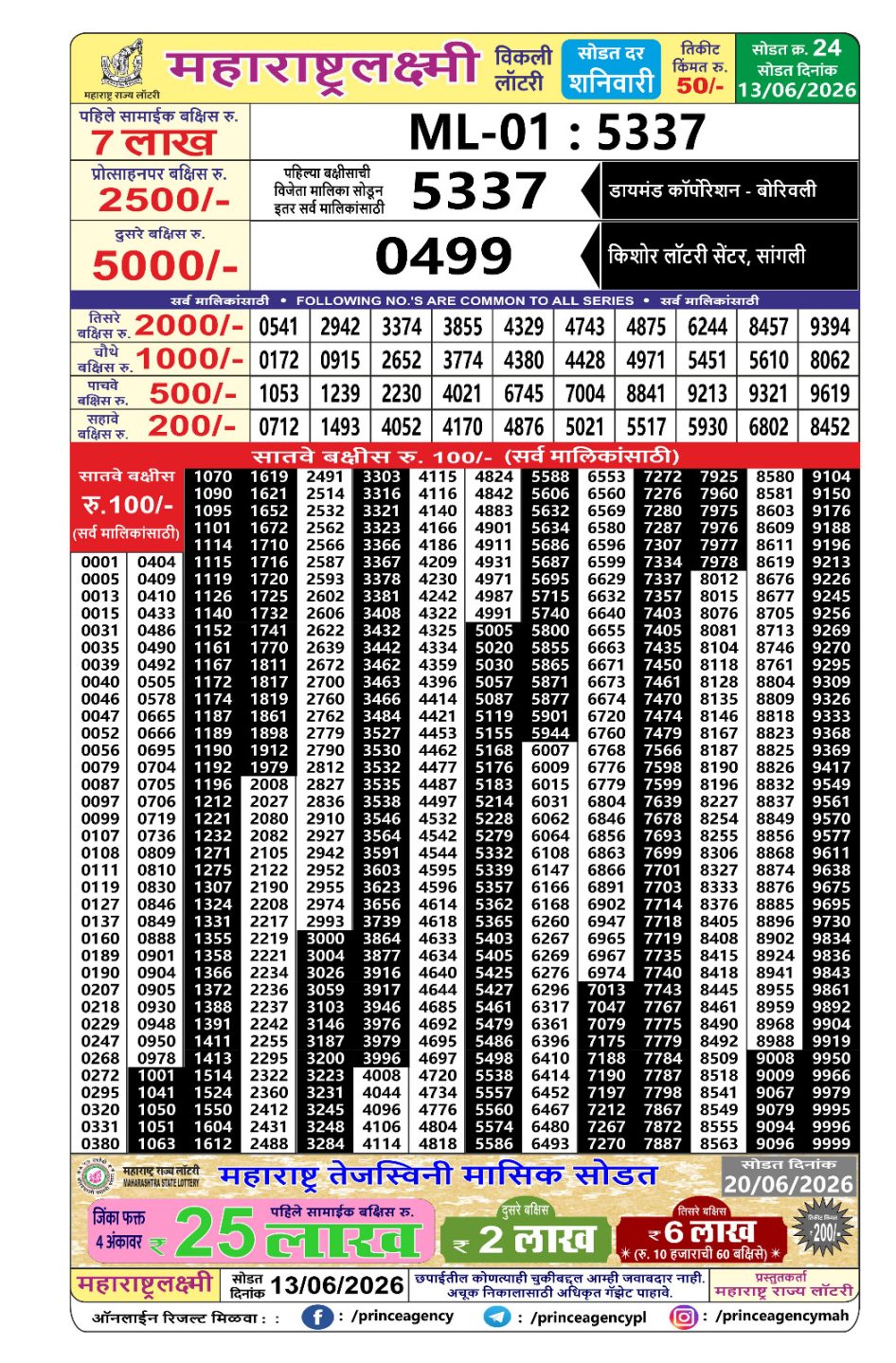 Everest Result Today Dear Lottery Chart