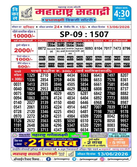 Maharashtra Sahyadri Lottery Result 13.06.26 Everest Result Today Dear Lottery Chart