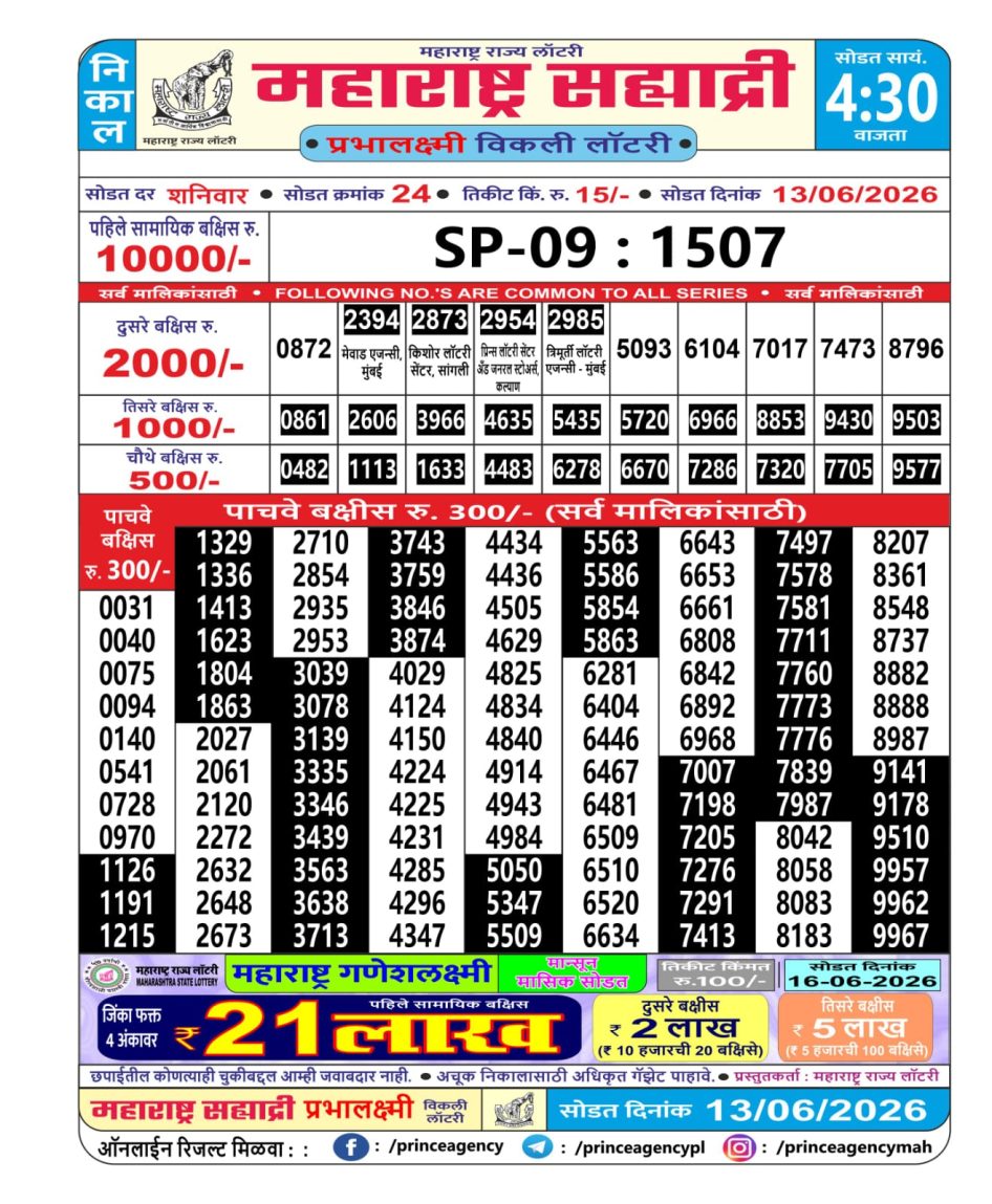 Everest Result Today Dear Lottery Chart