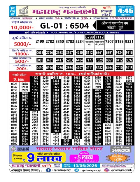 Maharashtra Gajlaxmi Lottery Result 13.06.26 Everest Result Today Dear Lottery Chart