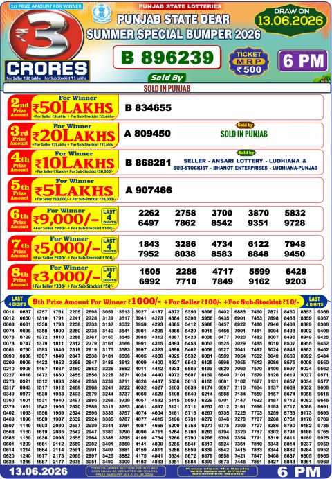 Punjab State Dear Summer Special Bumper Result 13.06.26 Everest Result Today Dear Lottery Chart