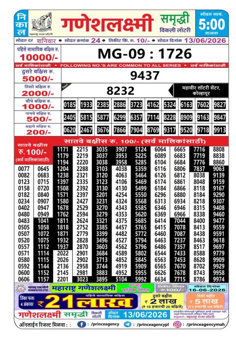 Maharashtra Ganesh Laxmi Lottery Result 13.06.26 Everest Result Today Dear Lottery Chart