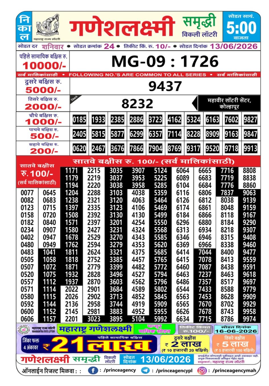 Everest Result Today Dear Lottery Chart