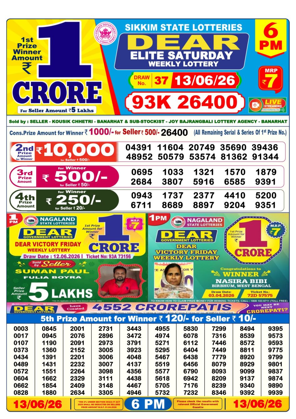 Everest Result Today Dear Lottery Chart