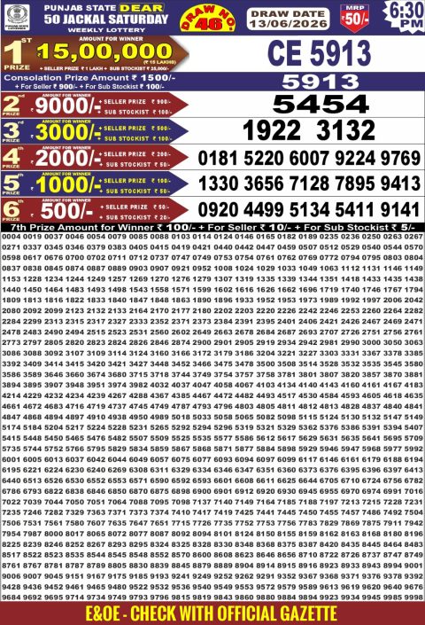 Punjab State Dear 50 Lottery Result 6:30pm 13.06.26 Everest Result Today Dear Lottery Chart