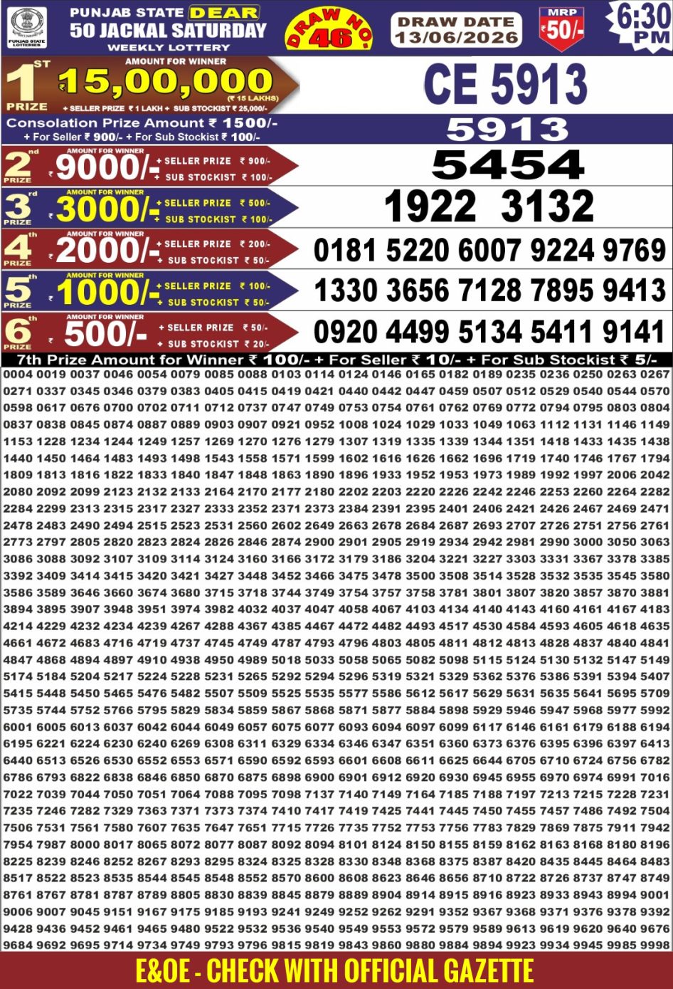 Everest Result Today Dear Lottery Chart