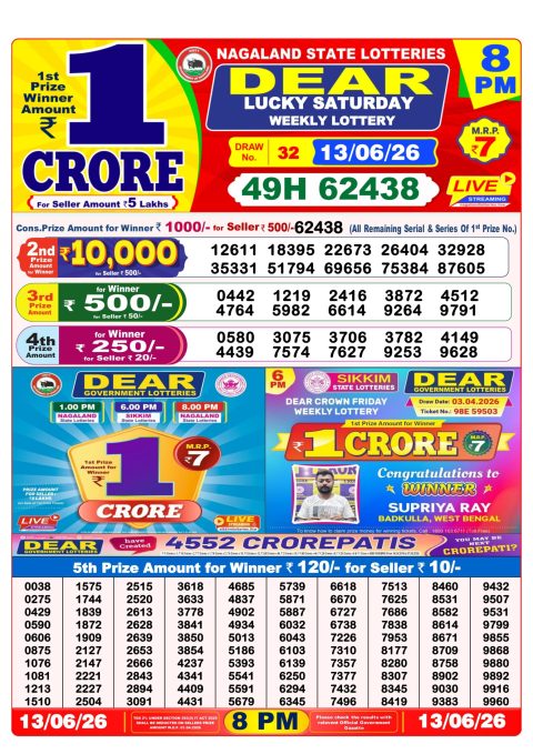 Dear Lottery 8pm Result 13.06.26 Everest Result Today Dear Lottery Chart