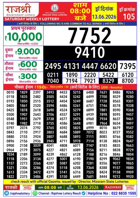 Rajshree Daily Lottery 8pm Result 13.06.26 Everest Result Today Dear Lottery Chart