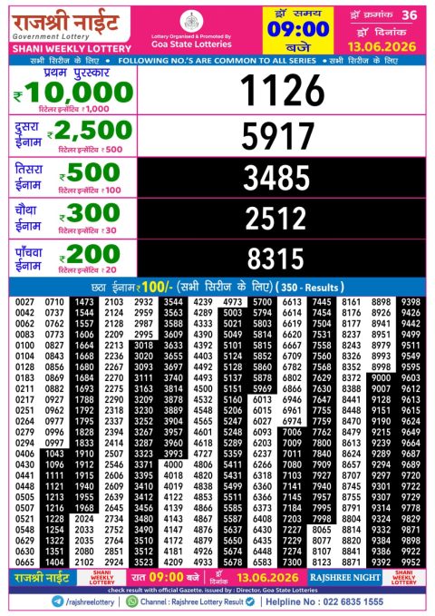Rajshree Night Weekly Lottery Result 9pm 13.06.26 Everest Result Today Dear Lottery Chart