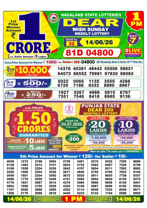 Dear Lottery 1pm Result 14.06.26 Everest Result Today Dear Lottery Chart