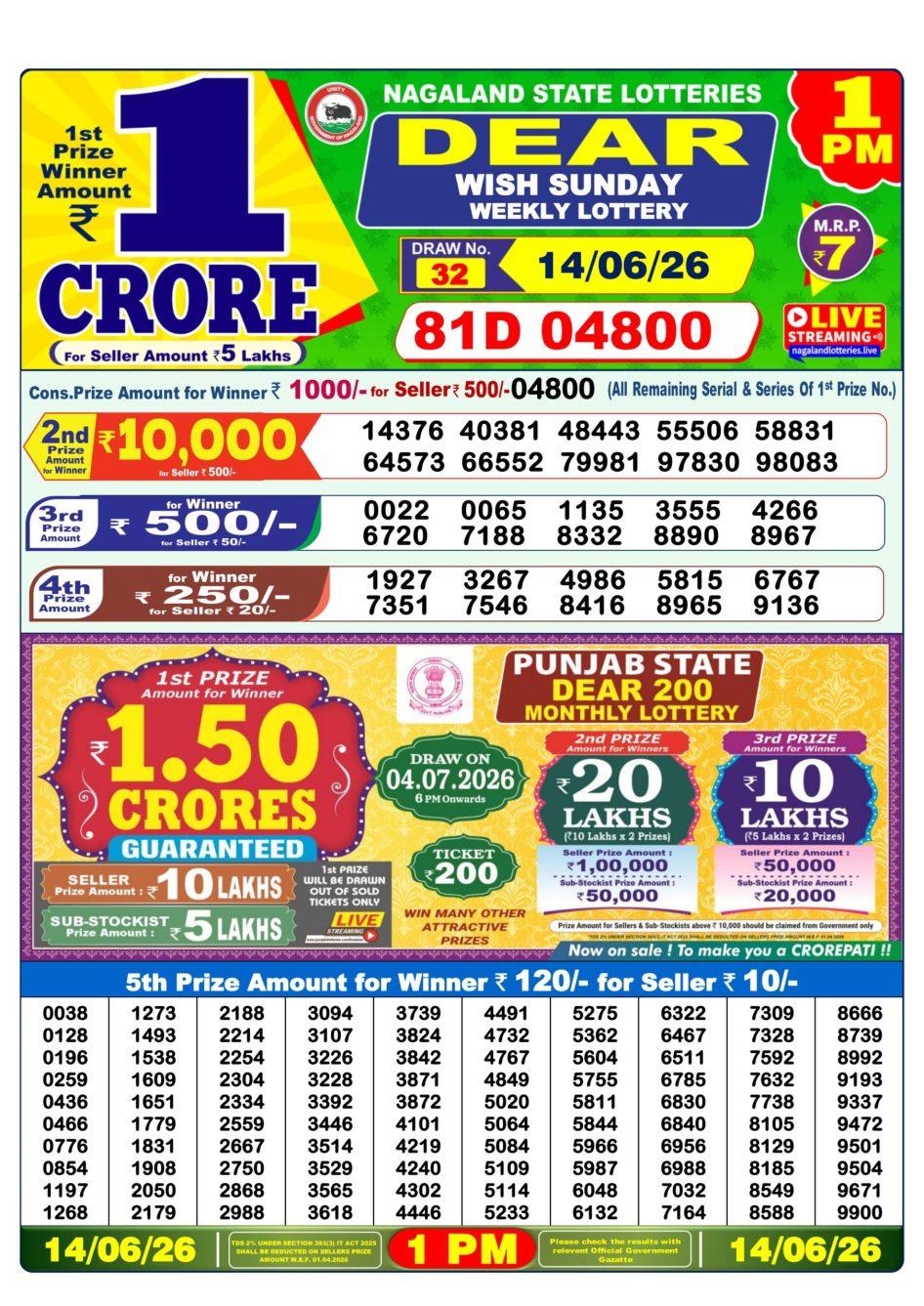 Everest Result Today Dear Lottery Chart