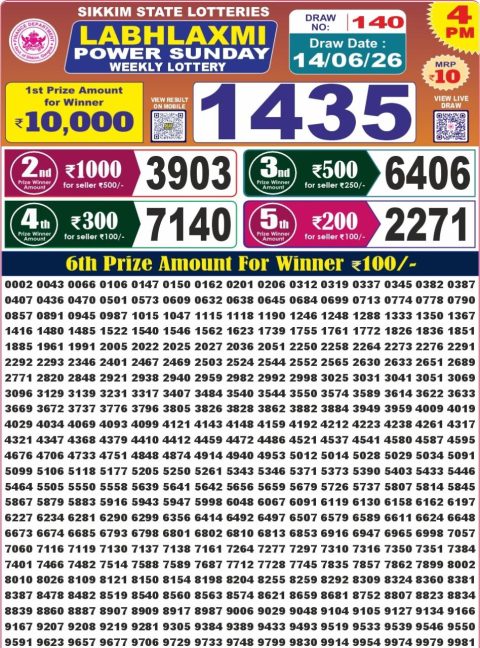 Everest Result Today Dear Lottery Chart