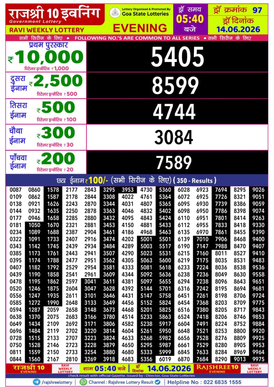 Everest Result Today Dear Lottery Chart