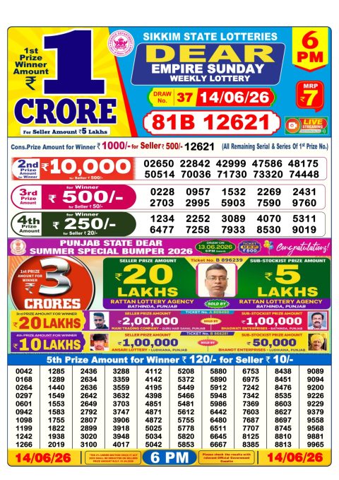 Everest Result Today Dear Lottery Chart