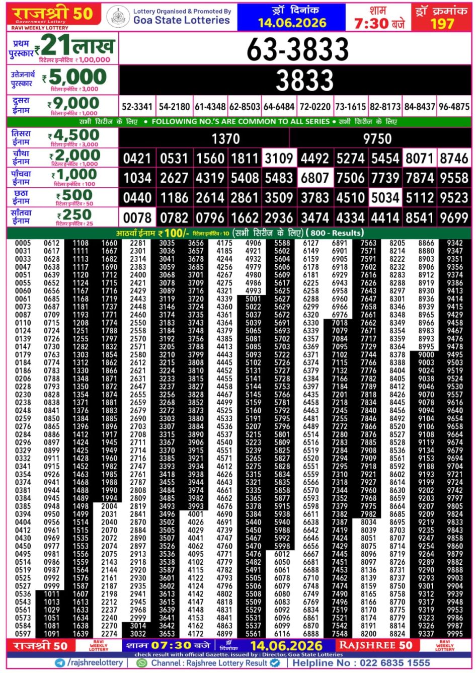 Everest Result Today Dear Lottery Chart