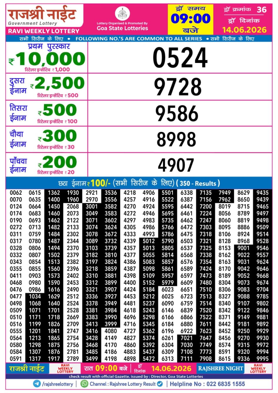 Everest Result Today Dear Lottery Chart