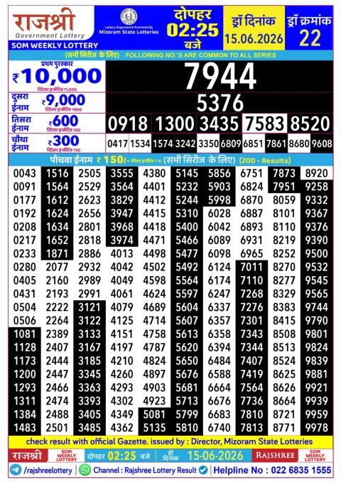 Everest Result Today Dear Lottery Chart