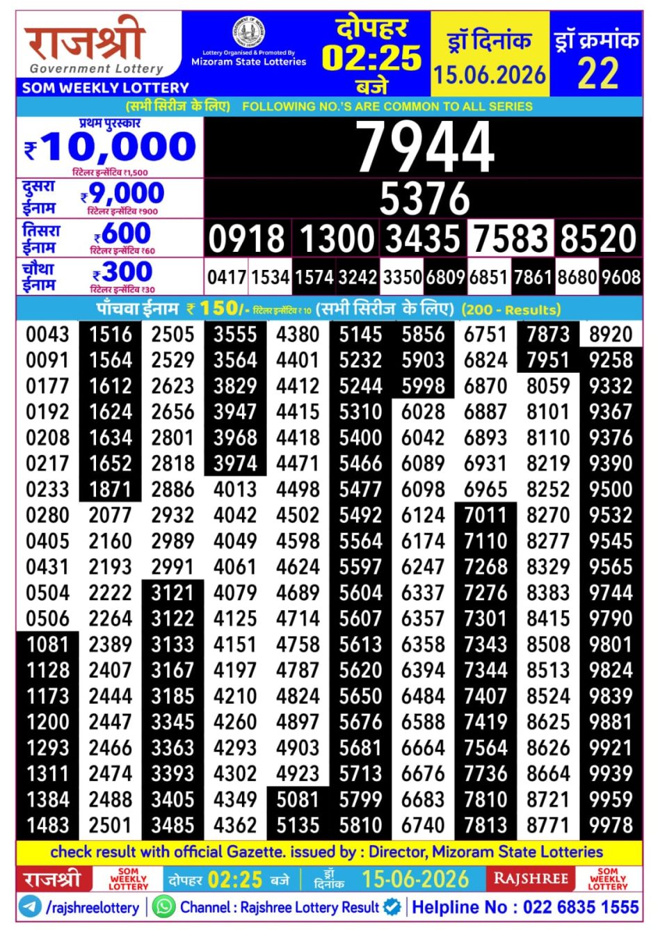 Everest Result Today Dear Lottery Chart