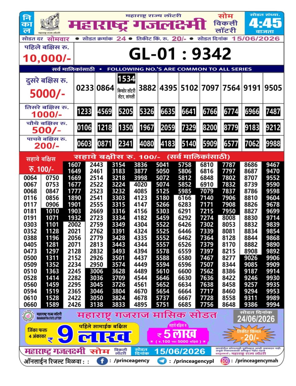 Everest Result Today Dear Lottery Chart
