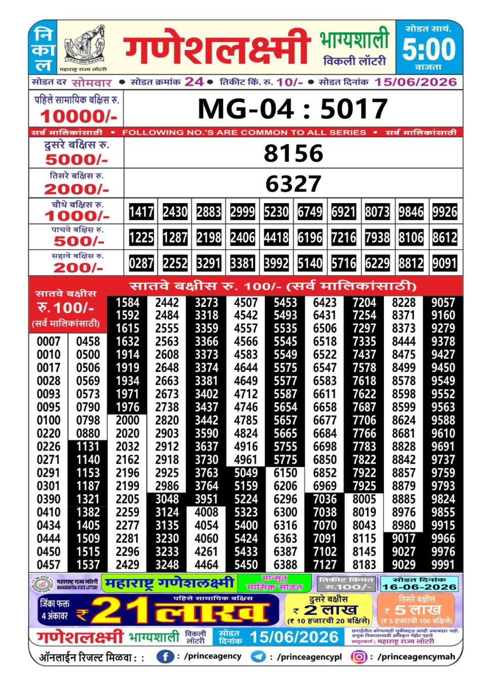 Everest Result Today Dear Lottery Chart
