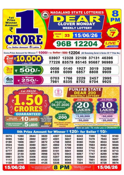 Everest Result Today Dear Lottery Chart