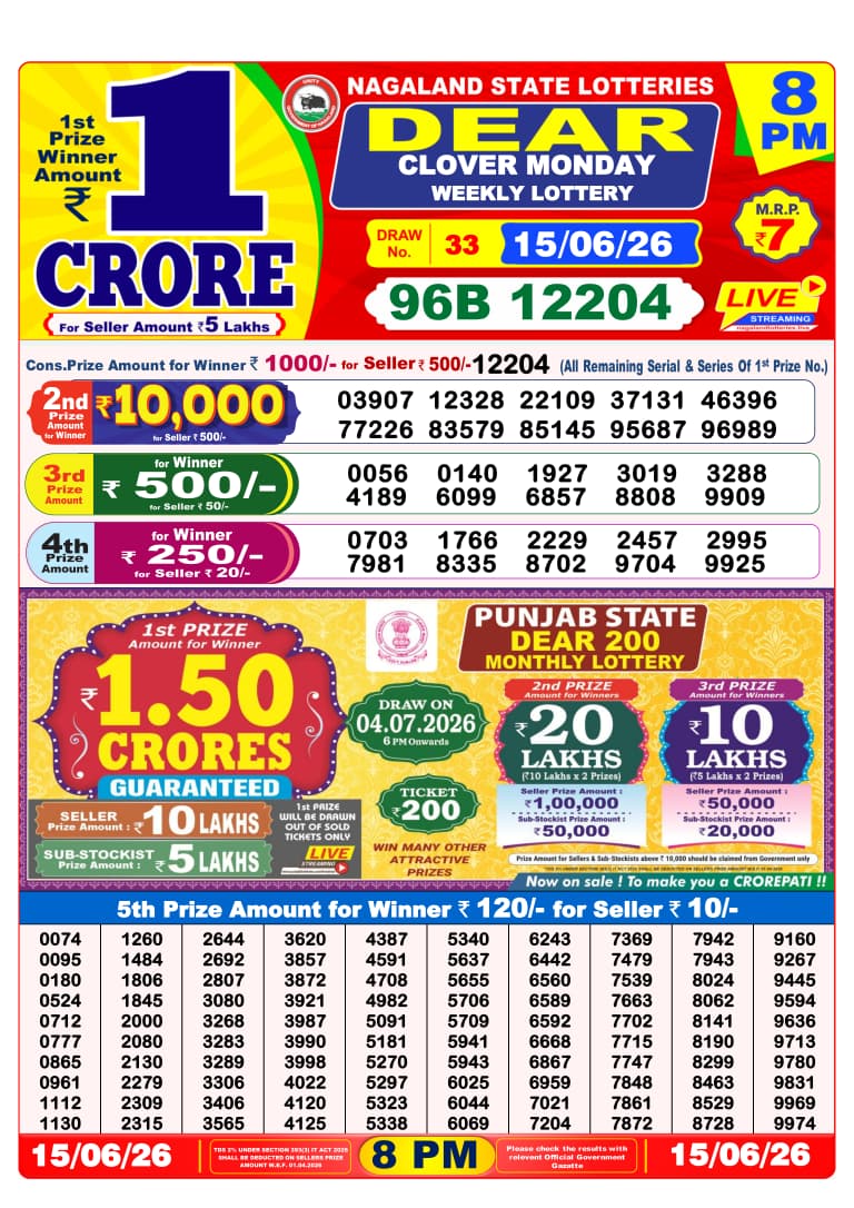 Everest Result Today Dear Lottery Chart
