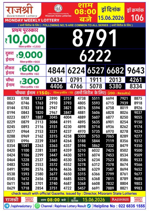 Everest Result Today Dear Lottery Chart