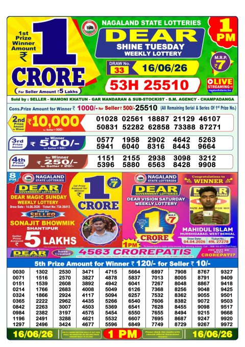 Everest Result Today Dear Lottery Chart