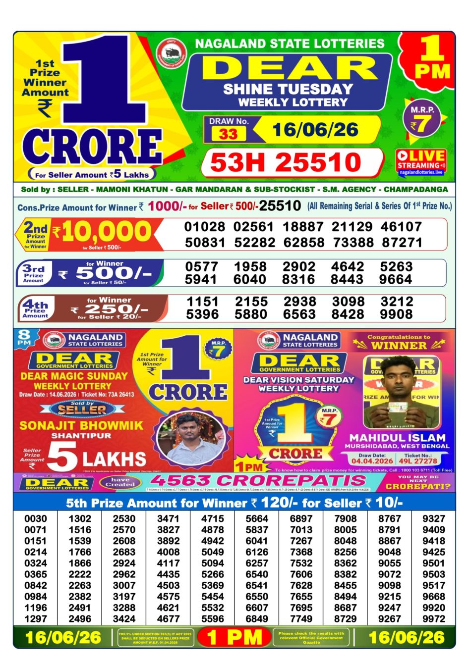 Everest Result Today Dear Lottery Chart