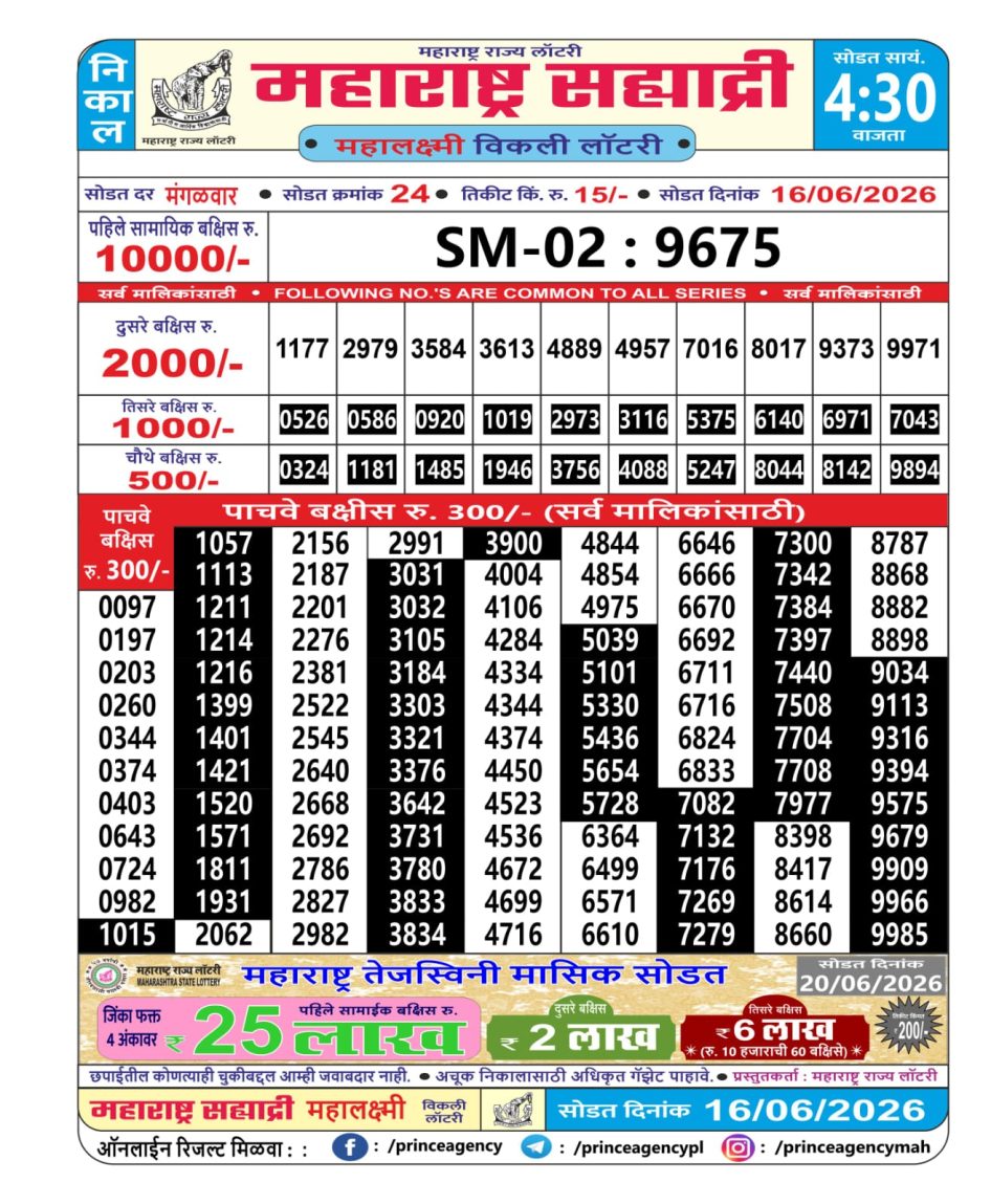 Everest Result Today Dear Lottery Chart