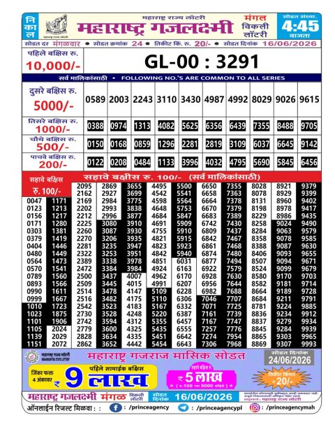 Everest Result Today Dear Lottery Chart