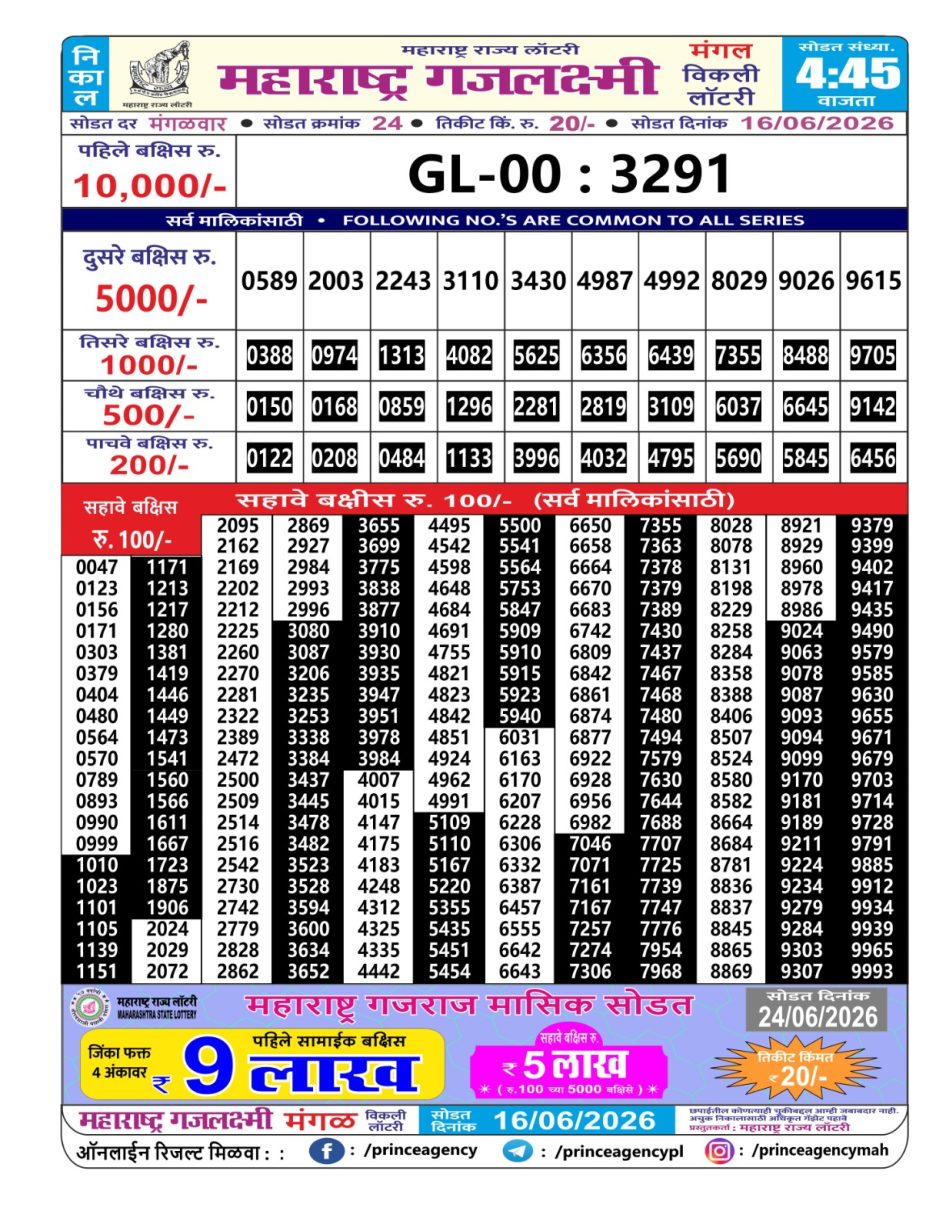Everest Result Today Dear Lottery Chart