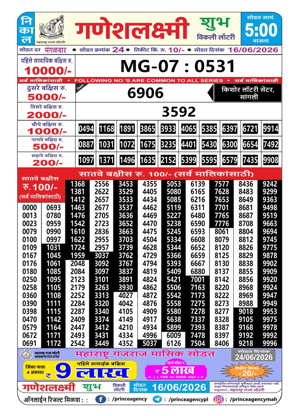 Everest Result Today Dear Lottery Chart