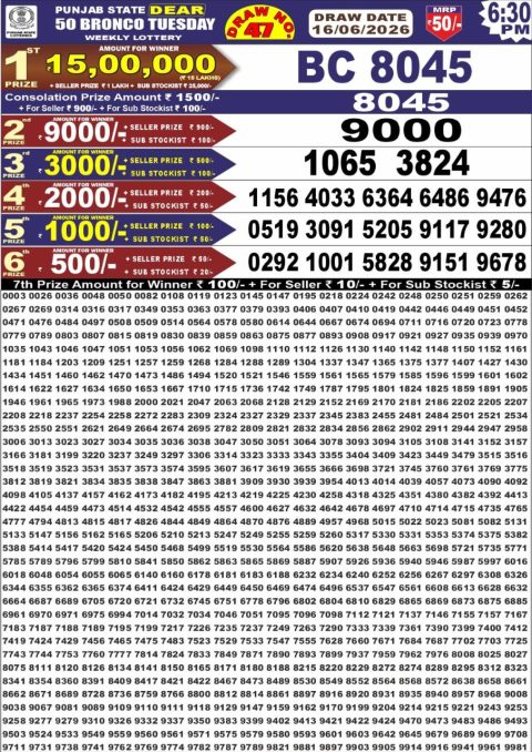 Everest Result Today Dear Lottery Chart