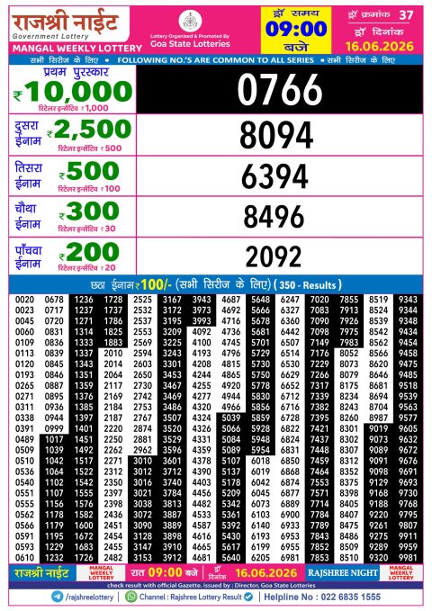 Everest Result Today Dear Lottery Chart